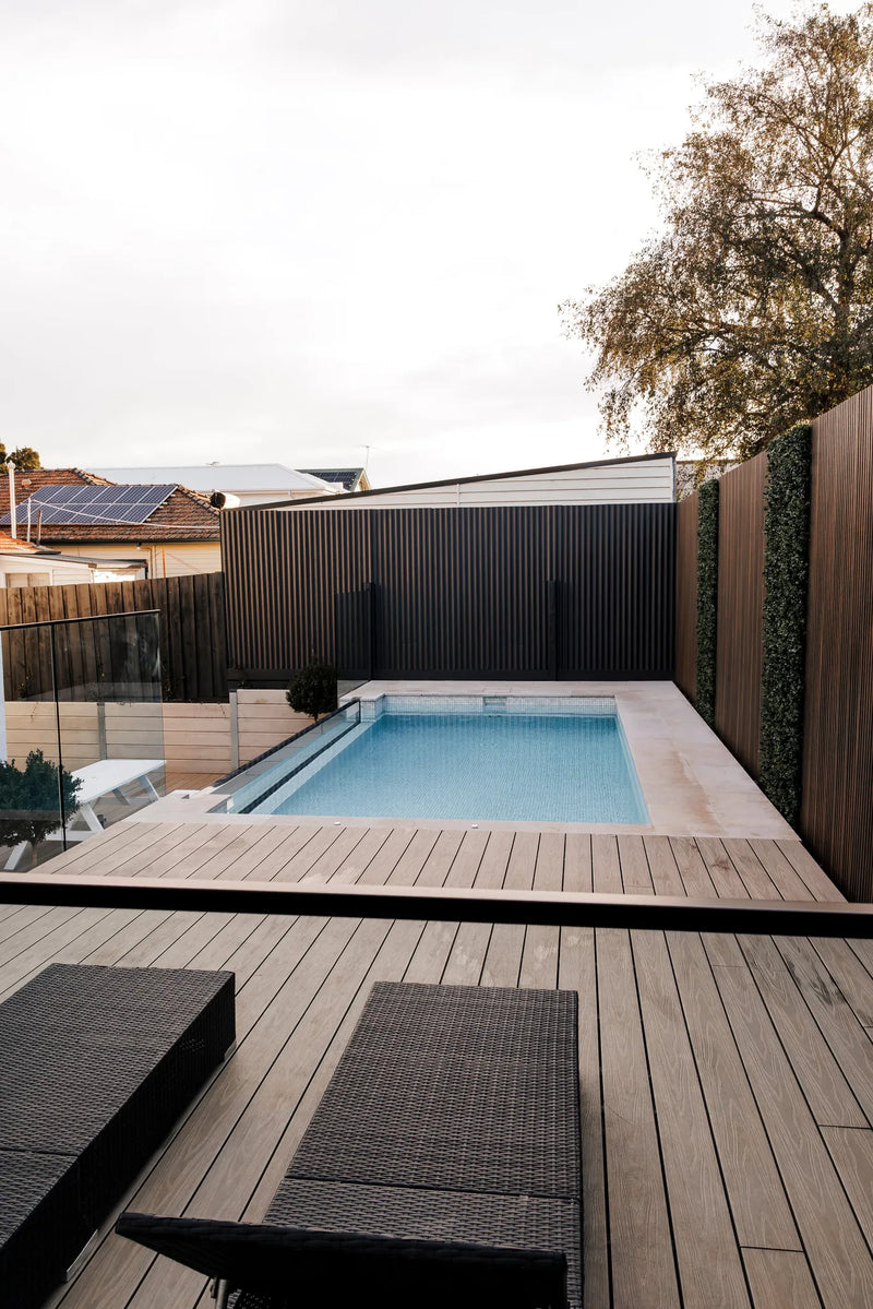 Small pools for compact Melbourne blocks